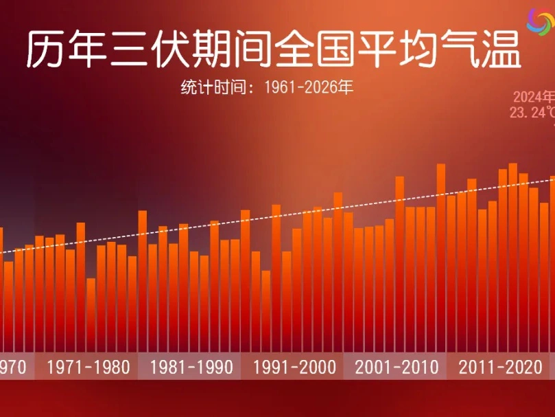 超强台风“沙德尔”是又一个“白海豚”?气象专家解读